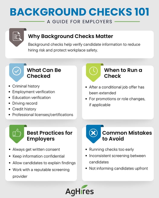 Background Checks 101