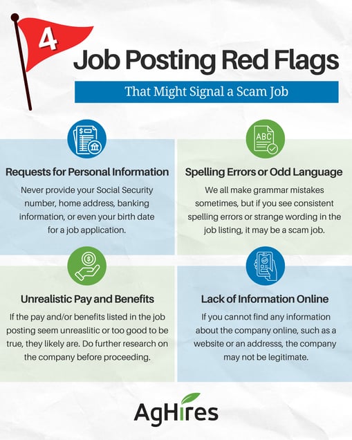 4 Job Posting Red Flags