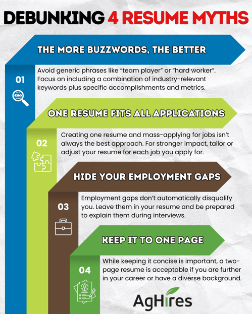 4 Resume Myths