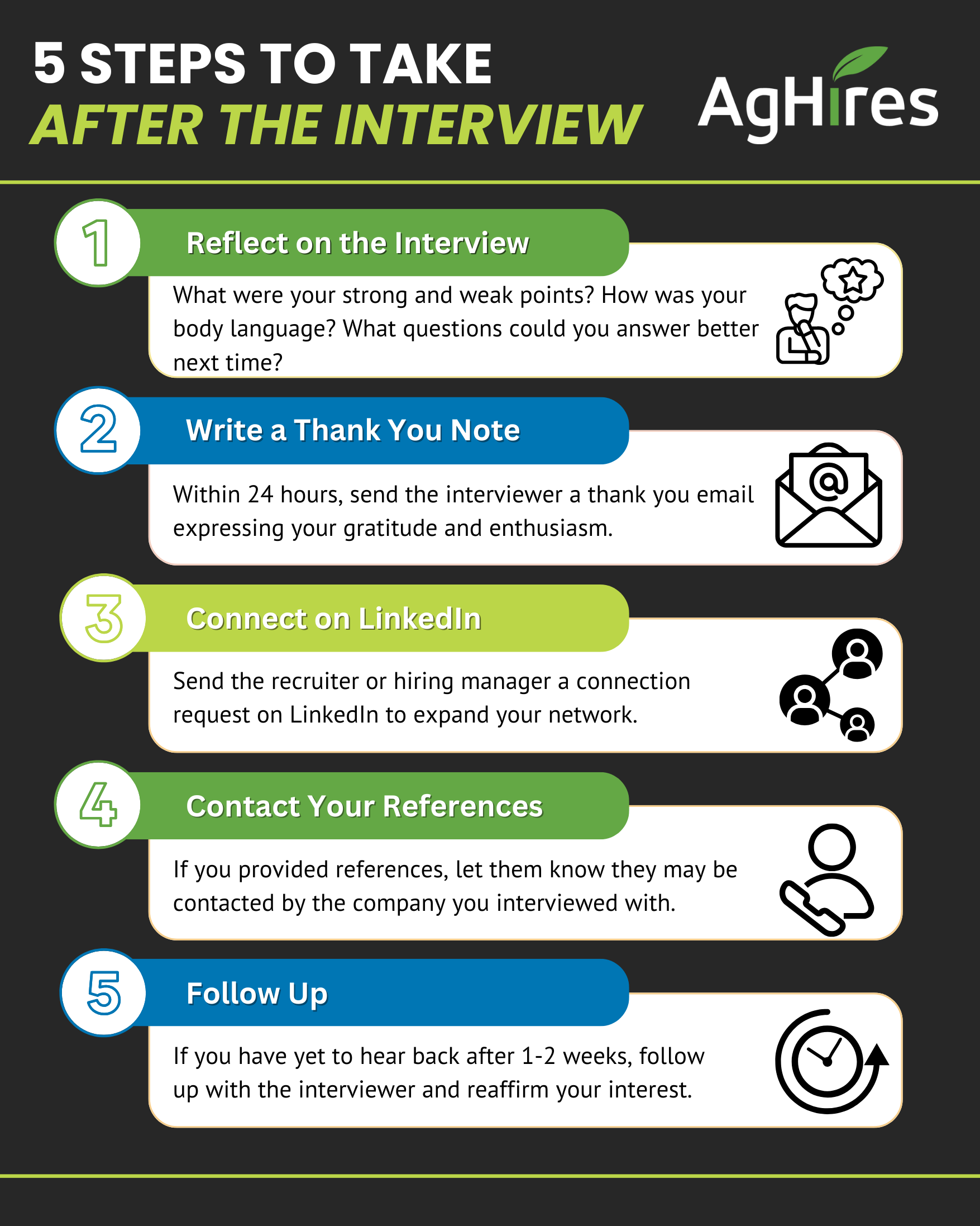 Sample Post Interview Instrstructions 5 Steps to Take After the Interview
