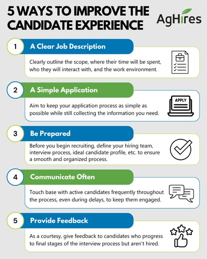 5 Tips to Improve the Candidate Experiene