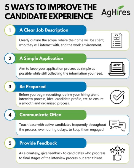 5 Tips to Improve the Candidate Experiene