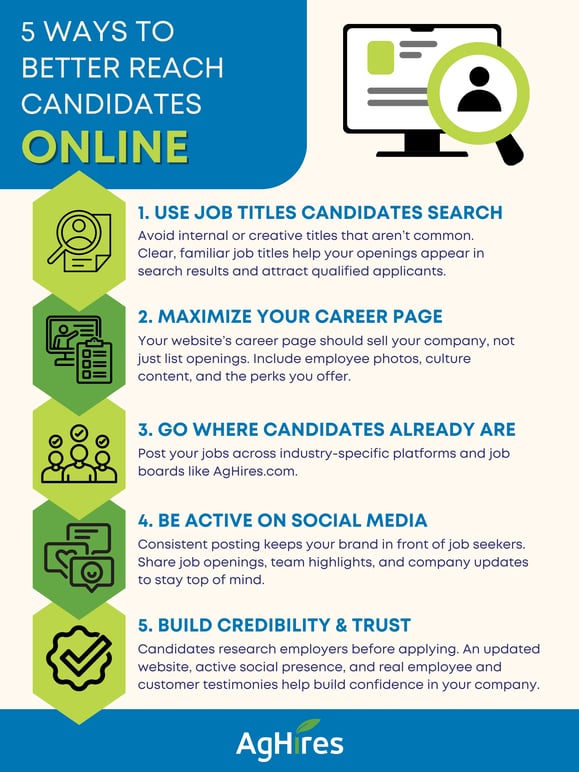 5 Ways to Better Reach Candidates Online
