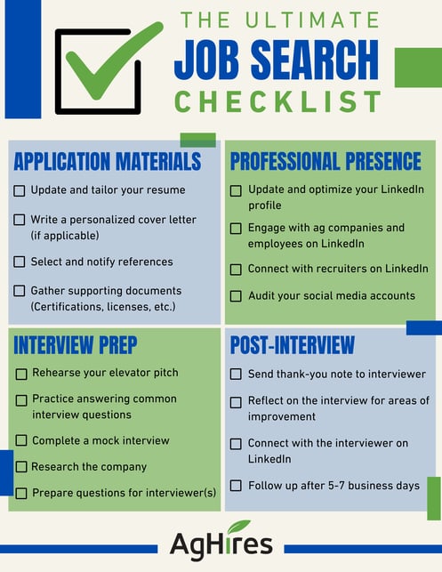 Ag Job Search Checklist