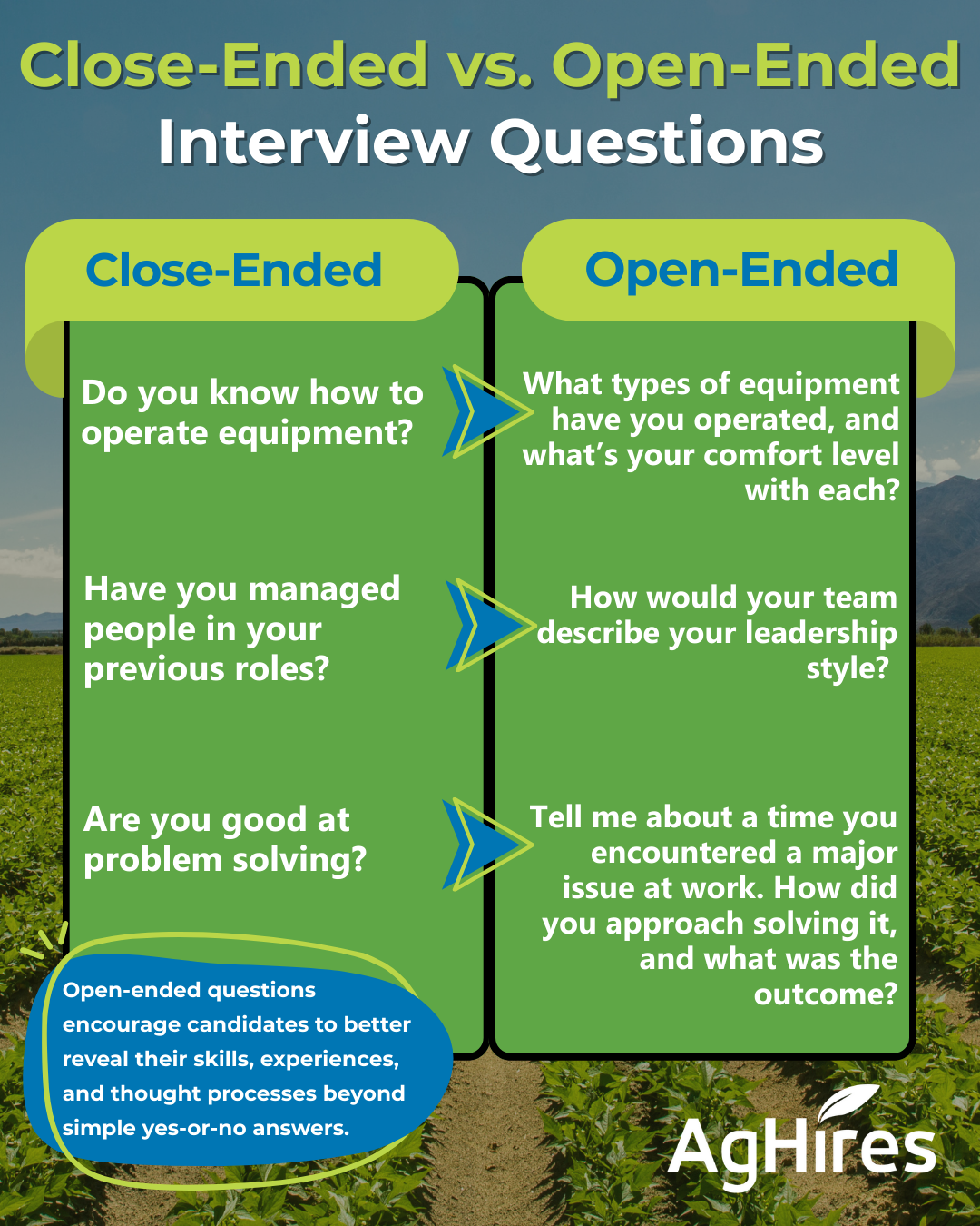 Open Ended vs. Closed Ended Interview Questions