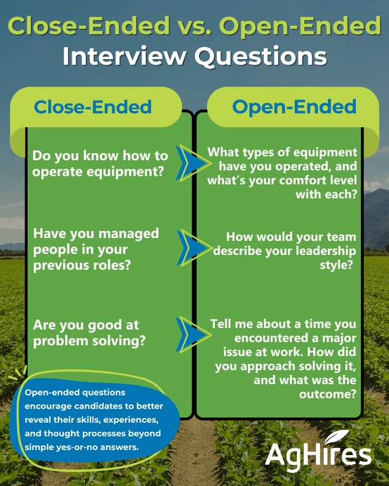 Open Ended vs. Closed Ended Interview Questions