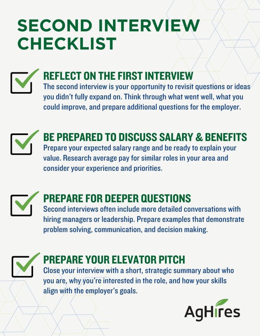 Second Interview Checklist (2)
