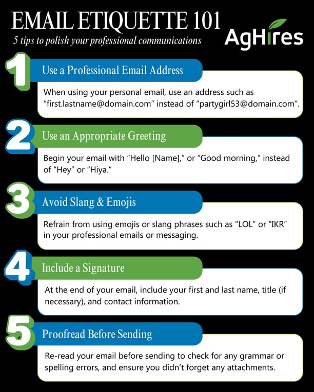 Student Infographic - Email Etiquette 101 (1)