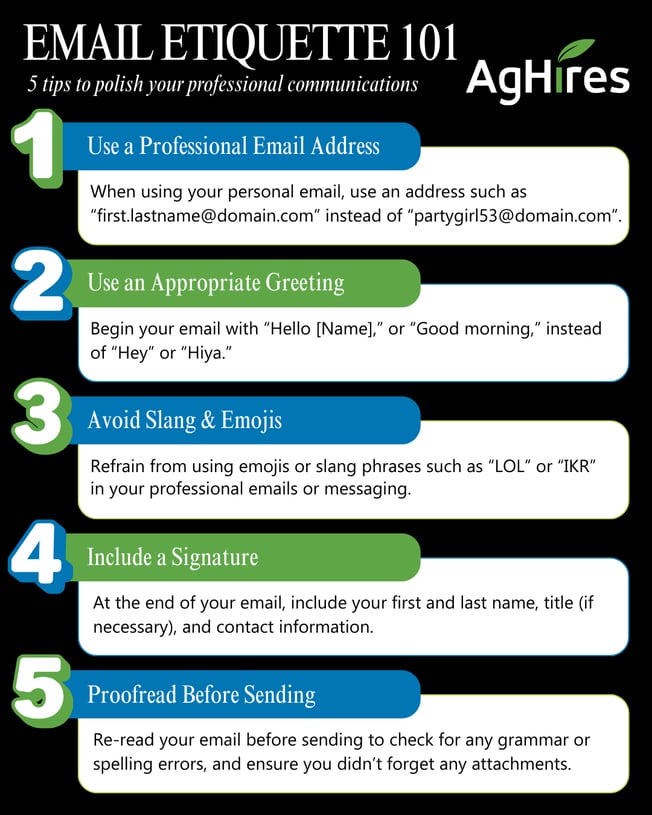 Student Infographic - Email Etiquette 101 (1)