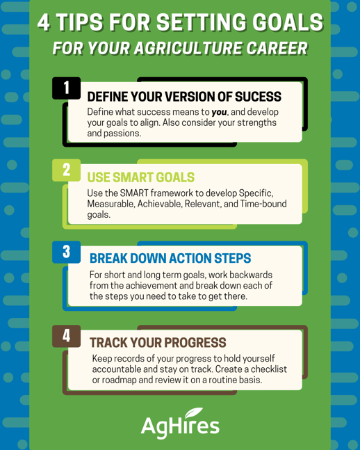 Student Infographic 4 Tips for Setting Ag Career Goals