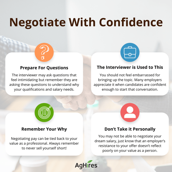 Negotiate with confidence