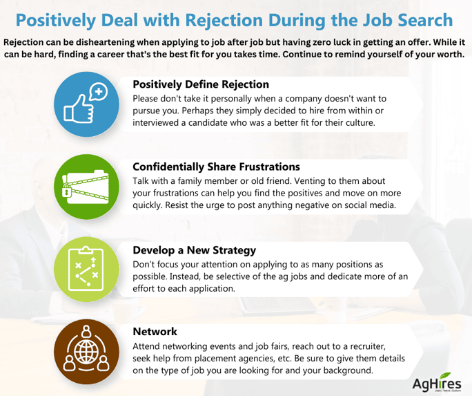 Positively Deal With Rejection-1