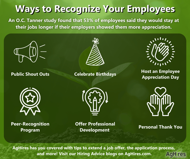 Recognize Employees infographic