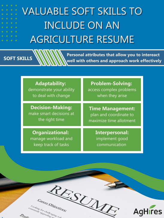 Soft Skills to Add to an Ag Resume Infographic-1