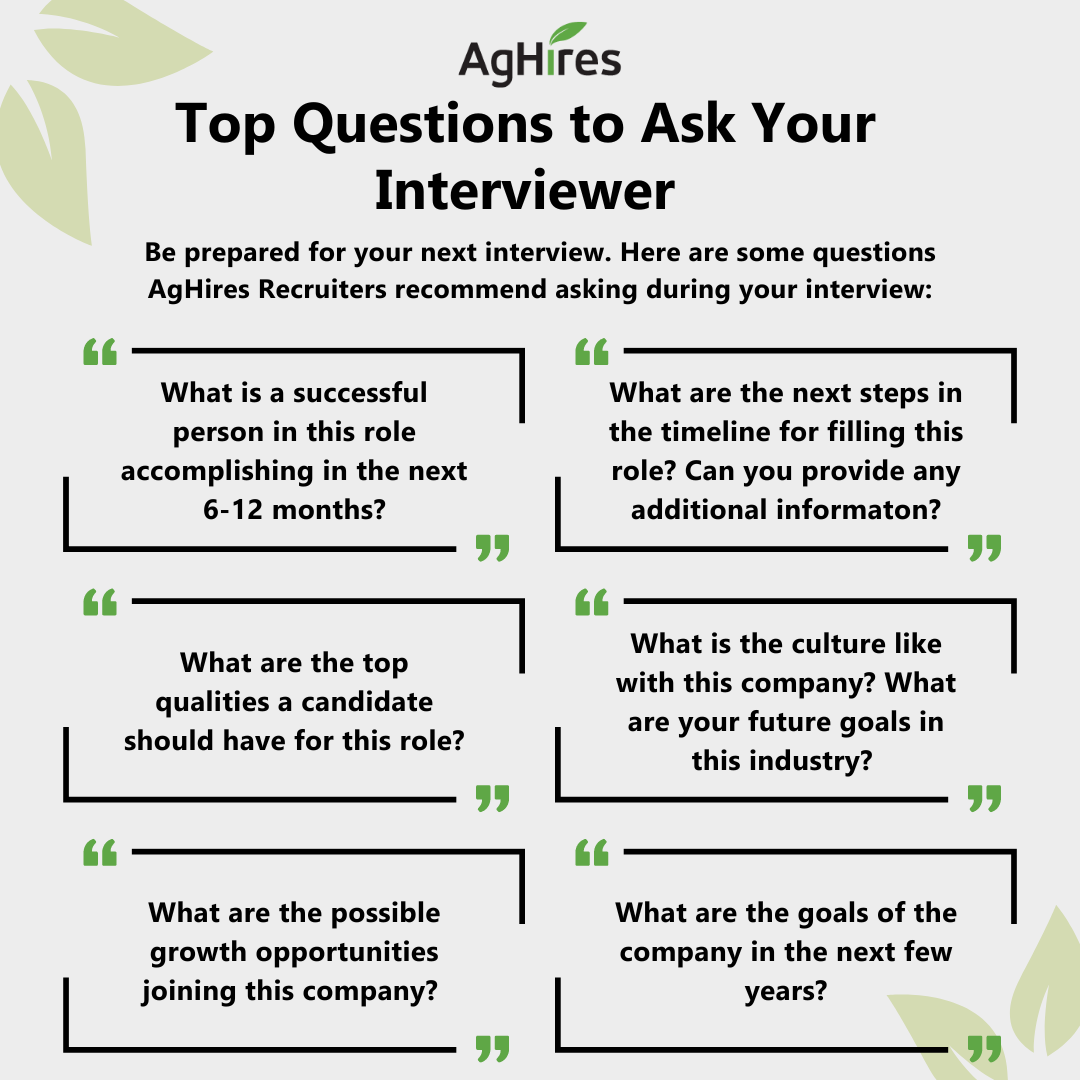 Top Questions to Ask Your Interviewer Infographic (3)-1