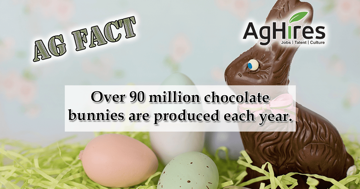 Ag-Fact Friday Easter 2